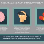 Illness mentally ill definition verywell diagnosis chiechi theresa