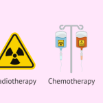 Treatment options for cancer